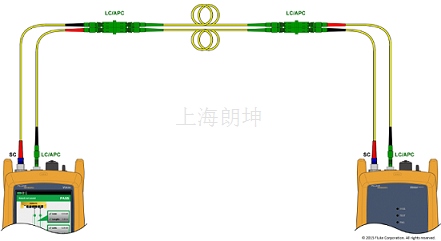 APC2.png