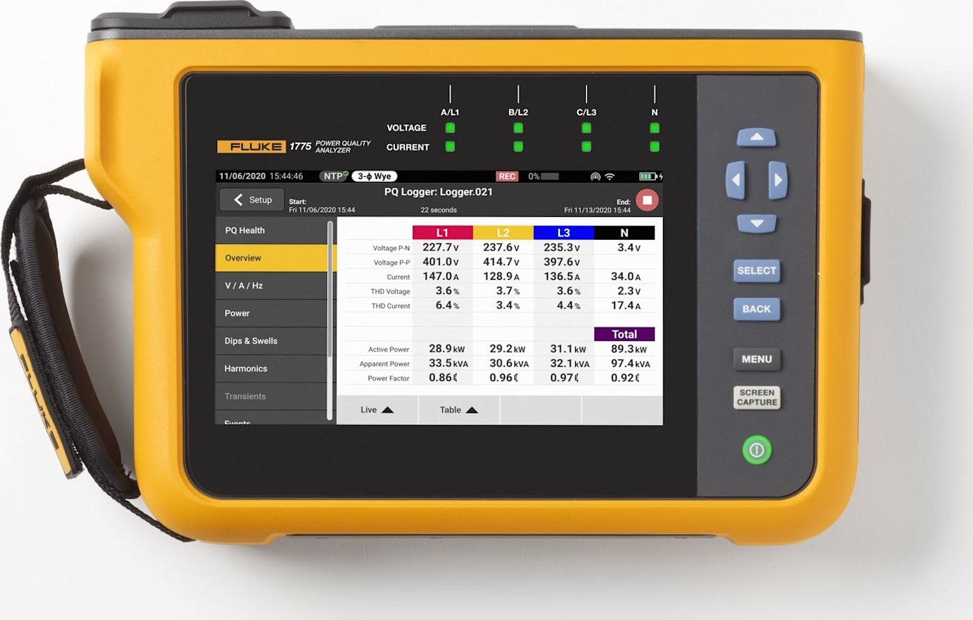 Fluke 1775 系列三相电能质量分析仪概述